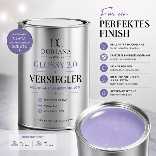 Versiegler Glossy 2.0  ⎥ Mittel-Dünnviskos ⎥ mit Schwitzschicht ⎥Bulk Großgebinde